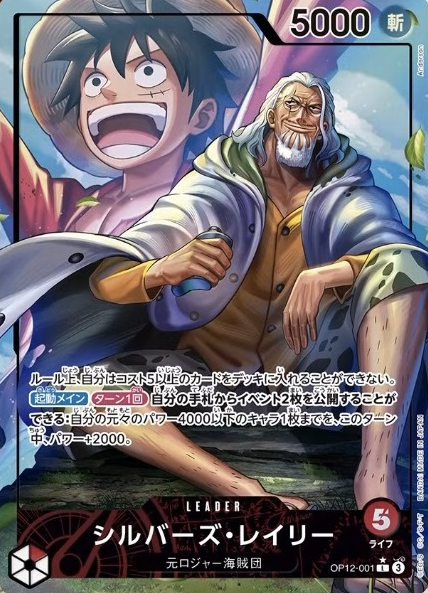 OP12-001 P-L Silvers Rayleigh