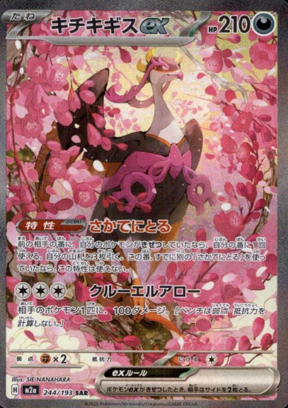 244/193 SAR Fezandipiti ex