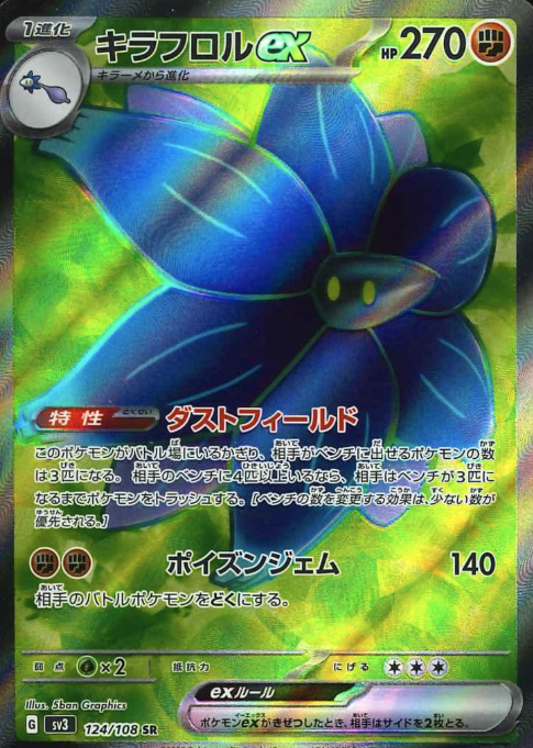 124/108 SR Glimmora ex
