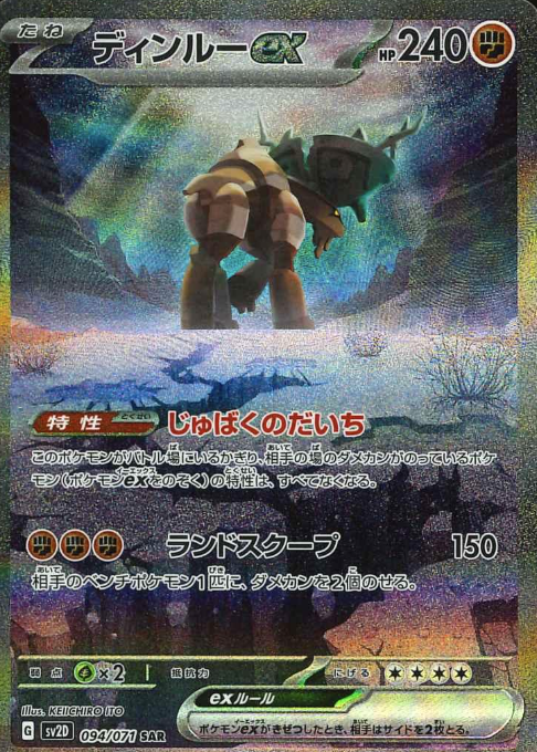 094/071 SAR Ting-Lu ex